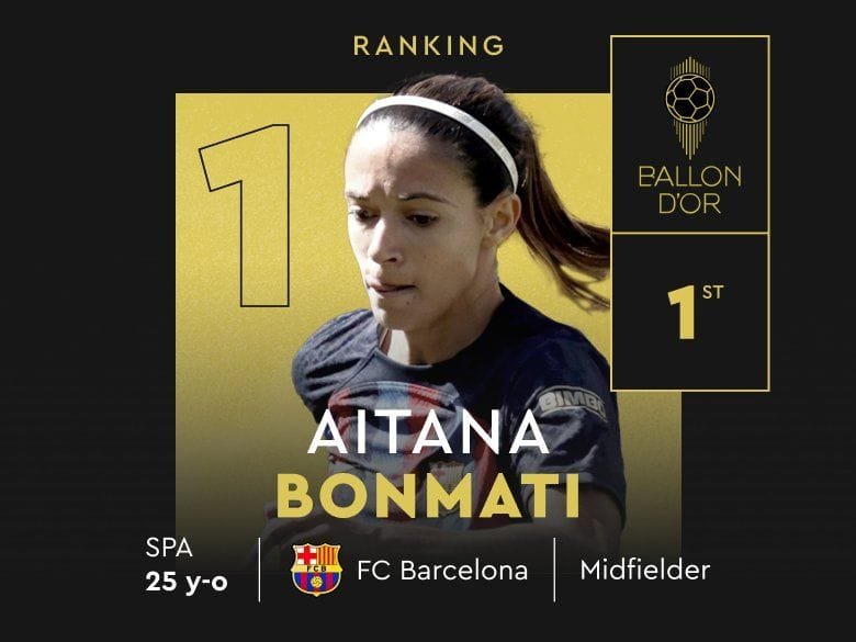 Aitana Bonmatí ganadora del Balón de Oro 2023