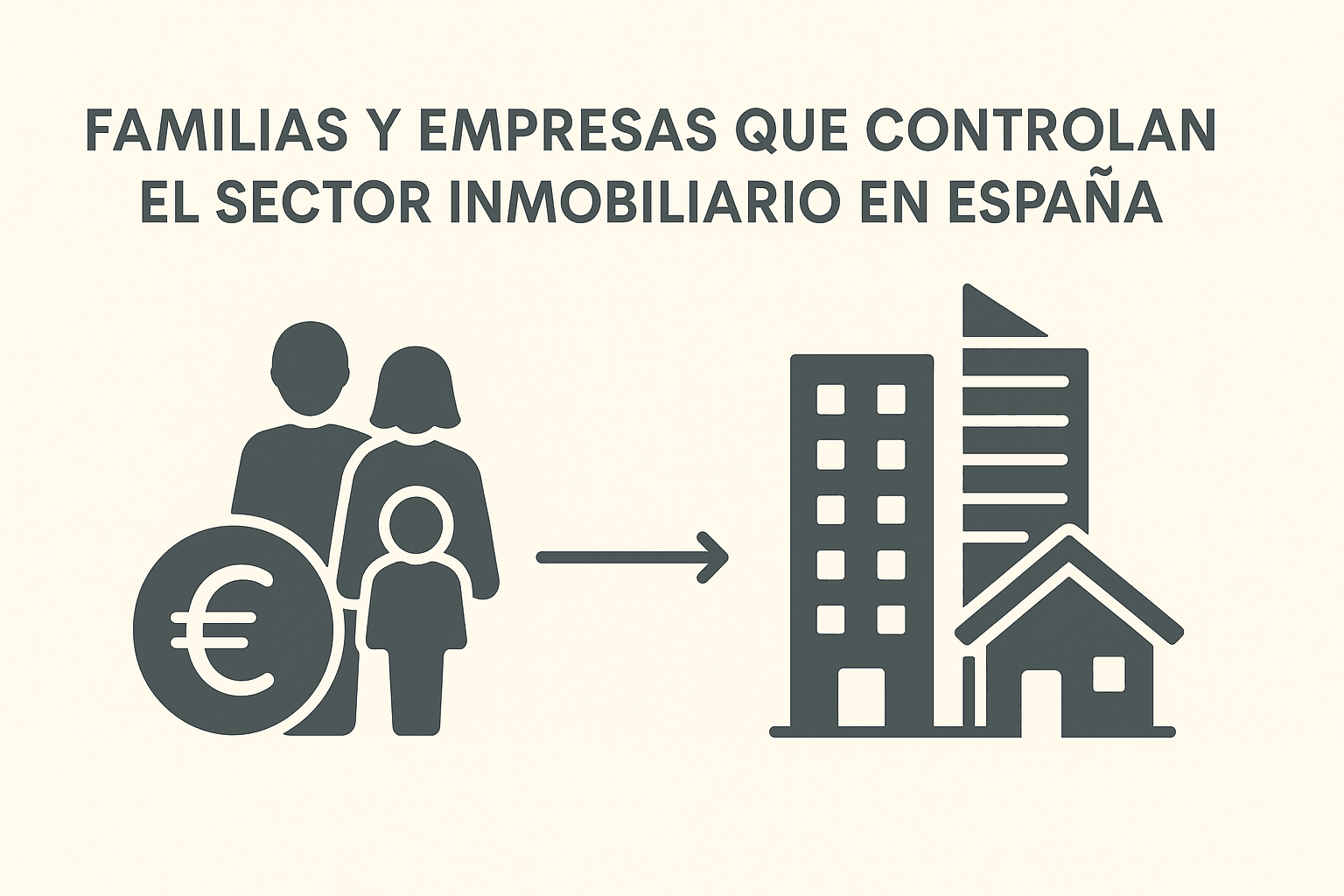 Quien controla el sector inmobiliario en España (2025)